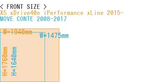 #X5 xDrive40e iPerformance xLine 2015- + MOVE CONTE 2008-2017